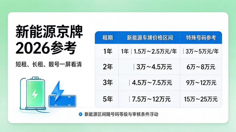 王女士